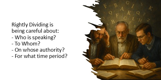 Rightly Dividing is being careful about:- Who is speaking?- To Whom?- On whose authority?- For what time period?