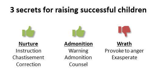 3 secrets for raising successful children