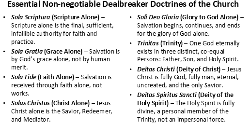 Non-negotiable deal-breakers are not about being difficult, divisive, or suspicious. They are about guarding the gospel, honoring Christ, and obeying Scripture. A faithful church does not need to be perfect, impressive, wealthy, famous, traditional, modern, large, or polished. But it must be biblical.